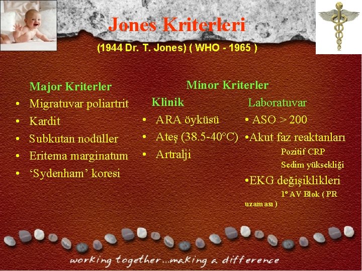 Jones Kriterleri (1944 Dr. T. Jones) ( WHO - 1965 ) • • • Jones Kriterleri (1944 Dr. T. Jones) ( WHO - 1965 ) • • •