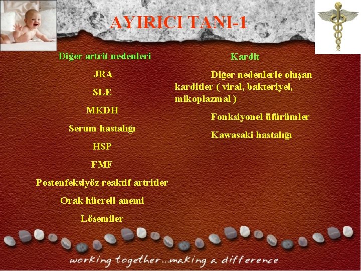 AYIRICI TANI-1 Diğer artrit nedenleri Kardit JRA Diğer nedenlerle oluşan karditler ( viral, bakteriyel, AYIRICI TANI-1 Diğer artrit nedenleri Kardit JRA Diğer nedenlerle oluşan karditler ( viral, bakteriyel,
