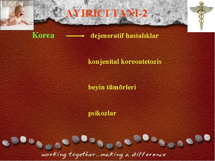 AYIRICI TANI-2 Korea dejeneratif hastalıklar konjenital koreoatetozis beyin tümörleri psikozlar AYIRICI TANI-2 Korea dejeneratif hastalıklar konjenital koreoatetozis beyin tümörleri psikozlar