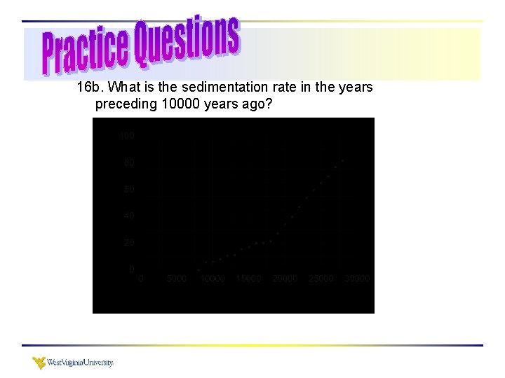 16 b. What is the sedimentation rate in the years preceding 10000 years ago?