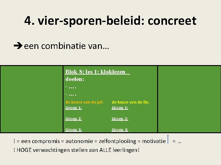 4. vier-sporen-beleid: concreet een combinatie van… Blok 8: les 1: kloklezen doelen: - ….