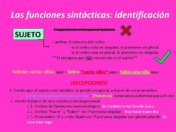 Las funciones sintácticas: identificación SUJETO Preguntar al verbo quién/ quiénes Cambiar el número del