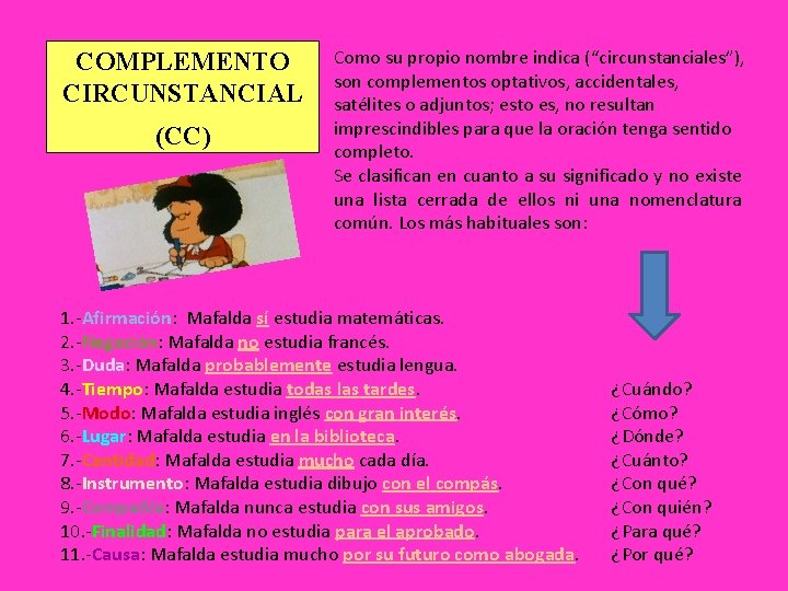 COMPLEMENTO CIRCUNSTANCIAL (CC) Como su propio nombre indica (“circunstanciales”), son complementos optativos, accidentales, satélites