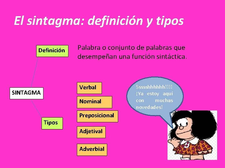 El sintagma: definición y tipos Definición Palabra o conjunto de palabras que desempeñan una