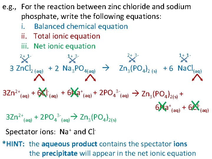 e. g. , For the reaction between zinc chloride and sodium phosphate, write the