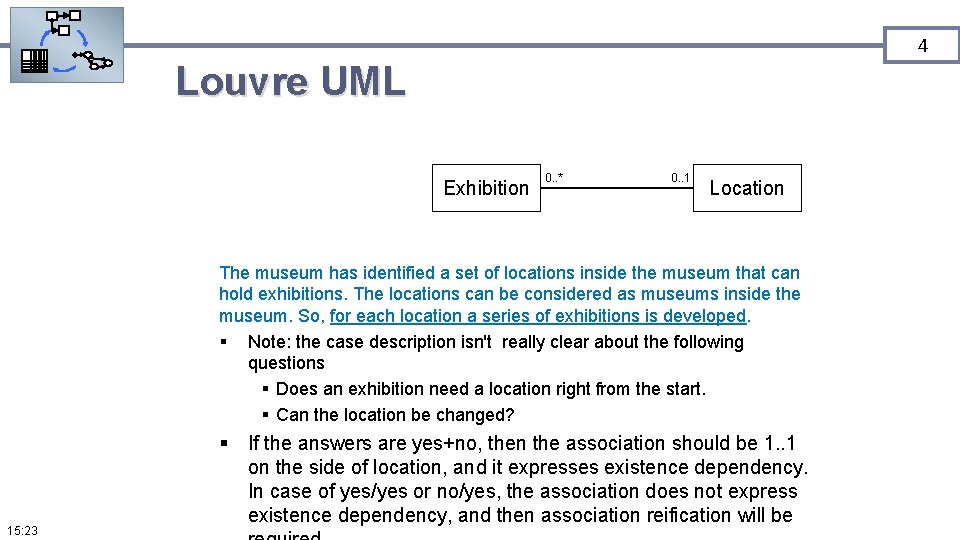 4 Louvre UML Exhibition 0. . * 0. . 1 Location The museum has