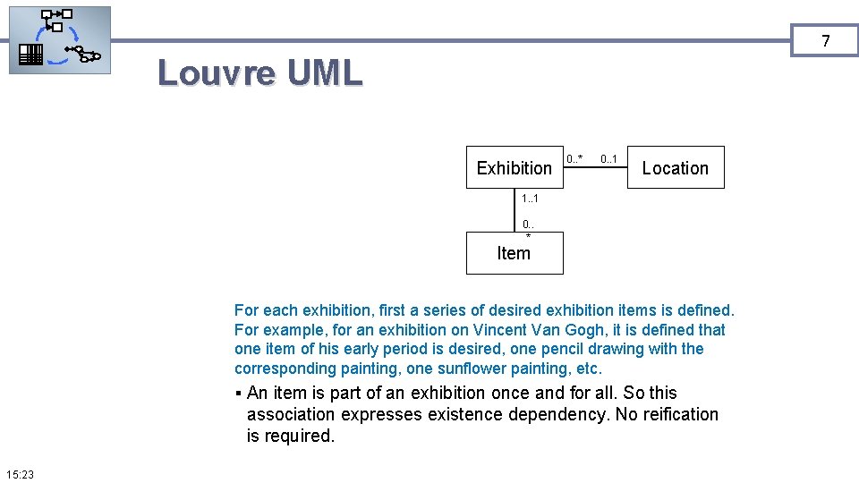 7 Louvre UML Exhibition 0. . * 0. . 1 Location 1. . 1