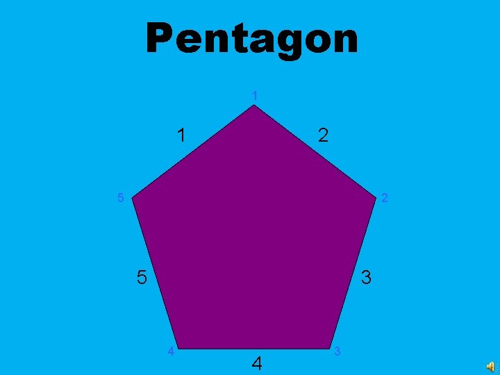 Pentagon 1 1 2 5 3 4 4 3 