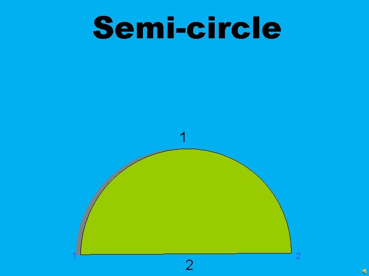 Semi-circle 1 1 2 2 