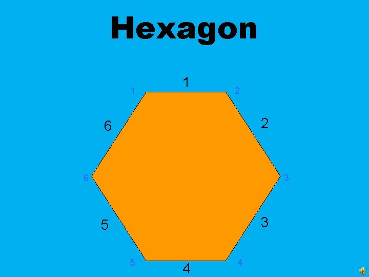 Hexagon 1 1 2 2 6 6 3 3 5 5 4 4 