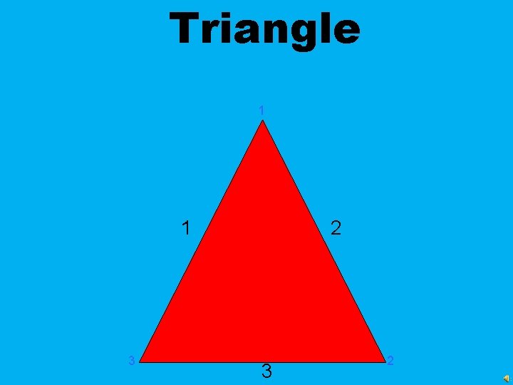 Triangle 1 1 3 2 