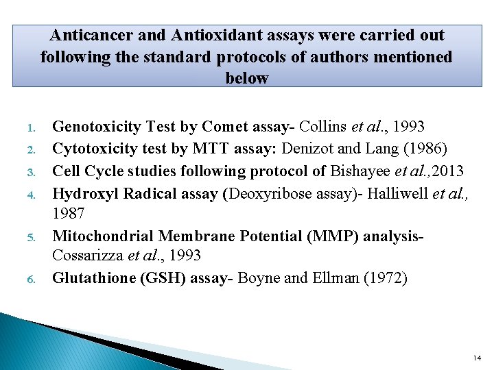 Anticancer and Antioxidant assays were carried out following the standard protocols of authors mentioned