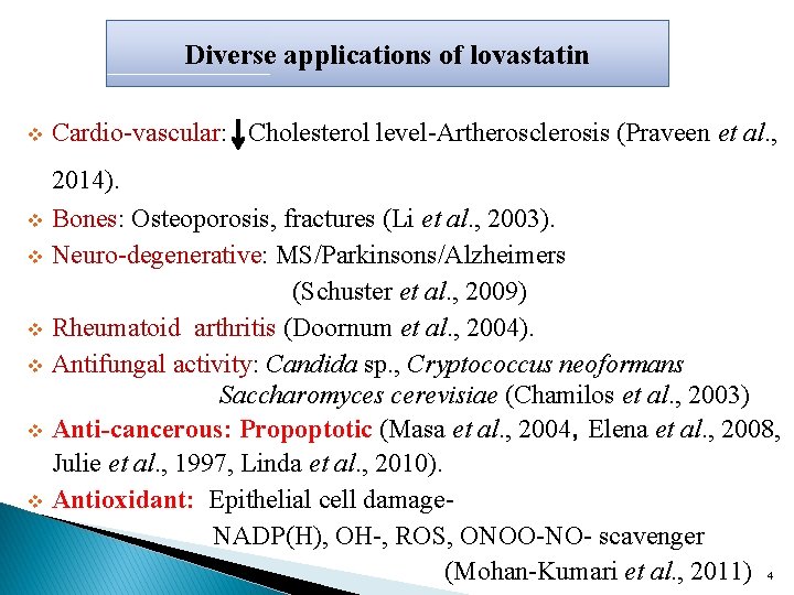 Diverse applications of lovastatin v Cardio-vascular: Cholesterol level-Artherosclerosis (Praveen et al. , 2014). v