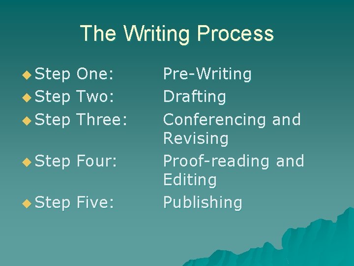 The Writing Process u Step One: u Step Two: u Step Three: u Step