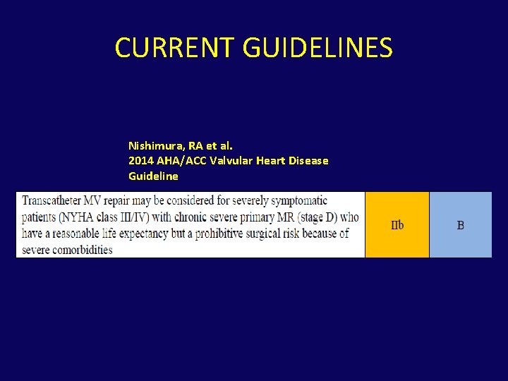 CURRENT GUIDELINES Nishimura, RA et al. 2014 AHA/ACC Valvular Heart Disease Guideline 