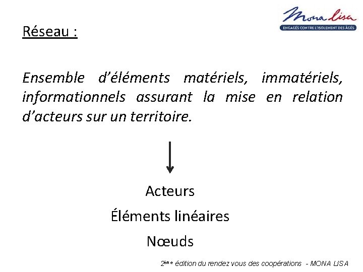 Réseau : Ensemble d’éléments matériels, immatériels, informationnels assurant la mise en relation d’acteurs sur