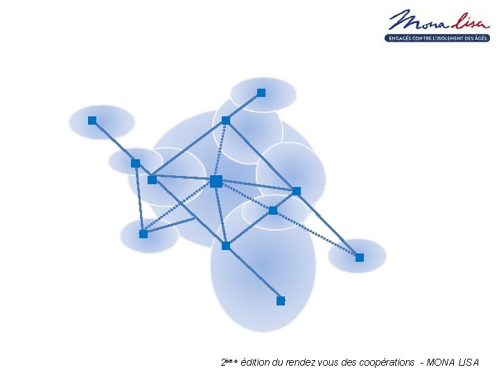2ème édition du rendez vous des coopérations - MONA LISA 