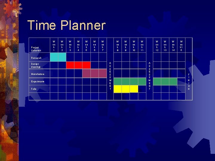Time Planner Project Selection W ee k 1 W ee k 2 W ee Time Planner Project Selection W ee k 1 W ee k 2 W ee