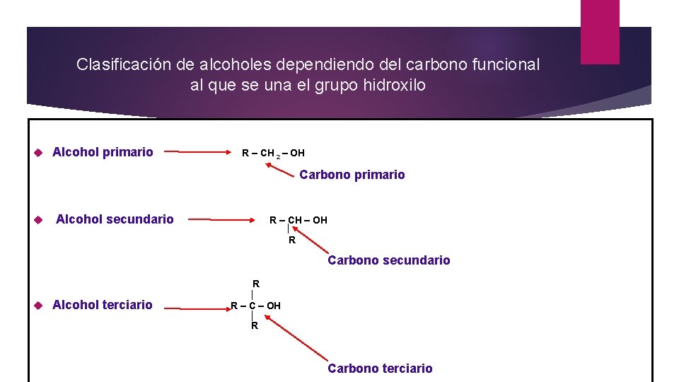 Clasificación de alcoholes dependiendo del carbono funcional al que se una el grupo hidroxilo
