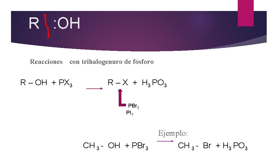 R : OH Reacciones con trihalogenuro de fósforo R – OH + PX 3