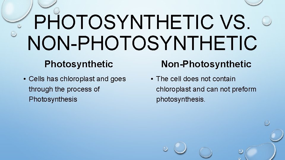 PHOTOSYNTHETIC VS. NON-PHOTOSYNTHETIC Photosynthetic • Cells has chloroplast and goes through the process of