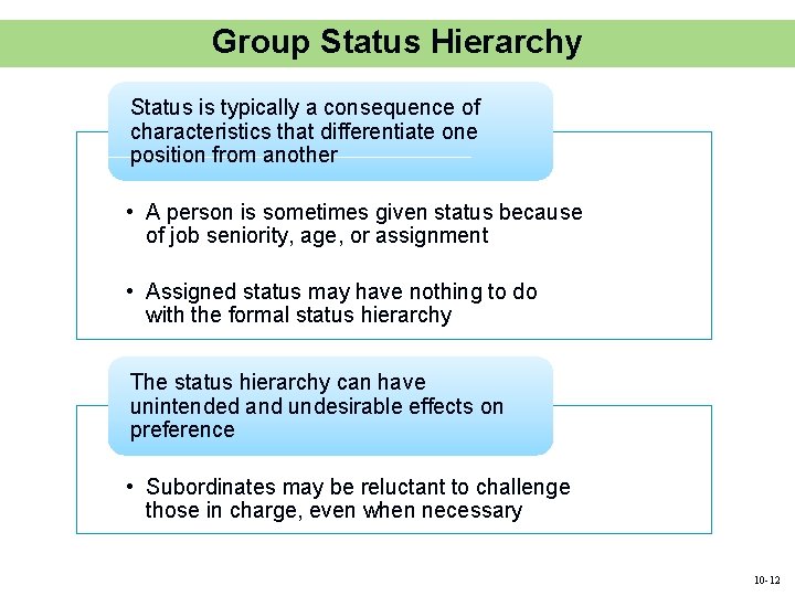 Group Status Hierarchy Status is typically a consequence of characteristics that differentiate one position