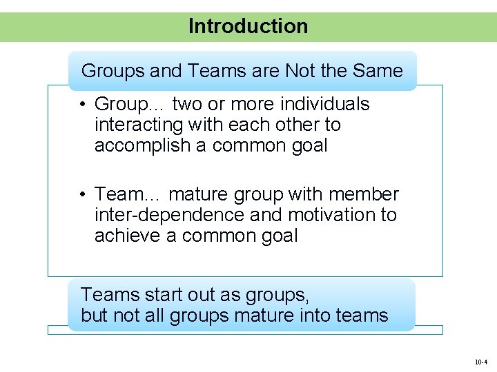 Introduction Groups and Teams are Not the Same • Group… two or more individuals Introduction Groups and Teams are Not the Same • Group… two or more individuals