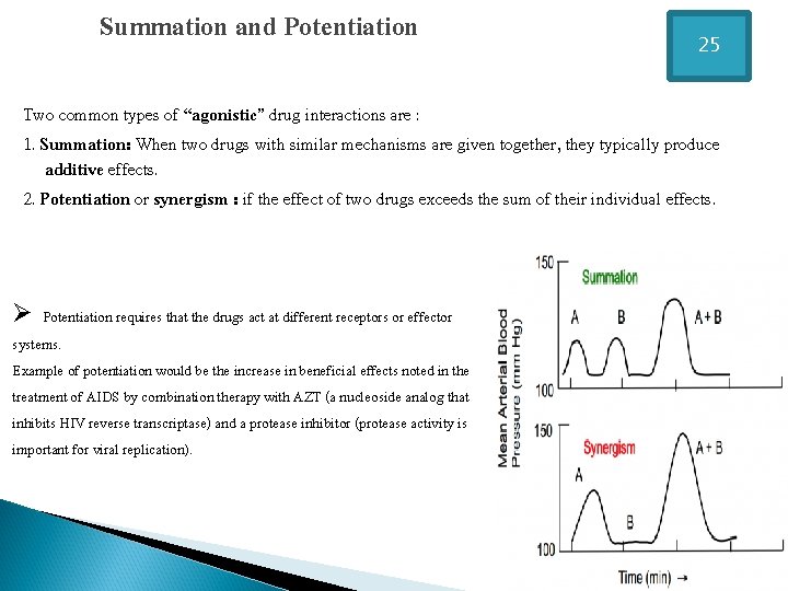 Summation and Potentiation 25 Two common types of “agonistic” drug interactions are : 1.
