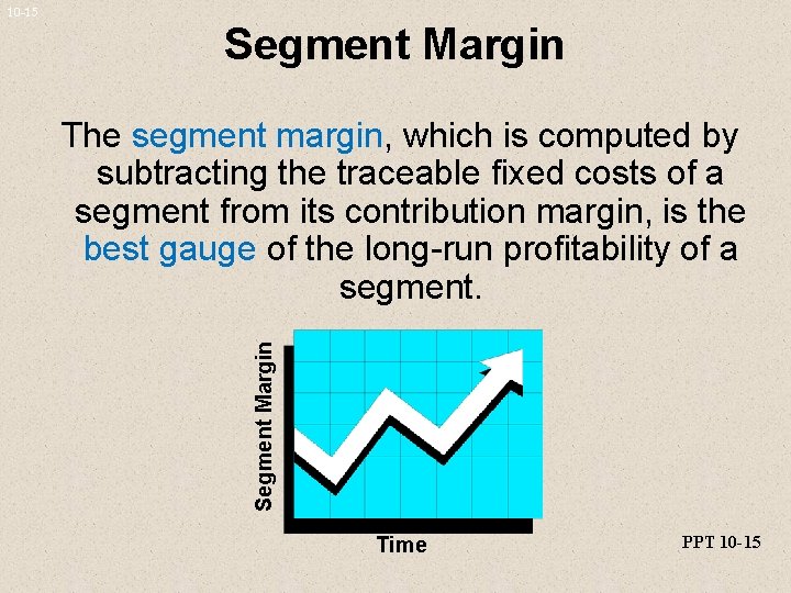 Segment Margin The segment margin, which is computed by subtracting the traceable fixed costs