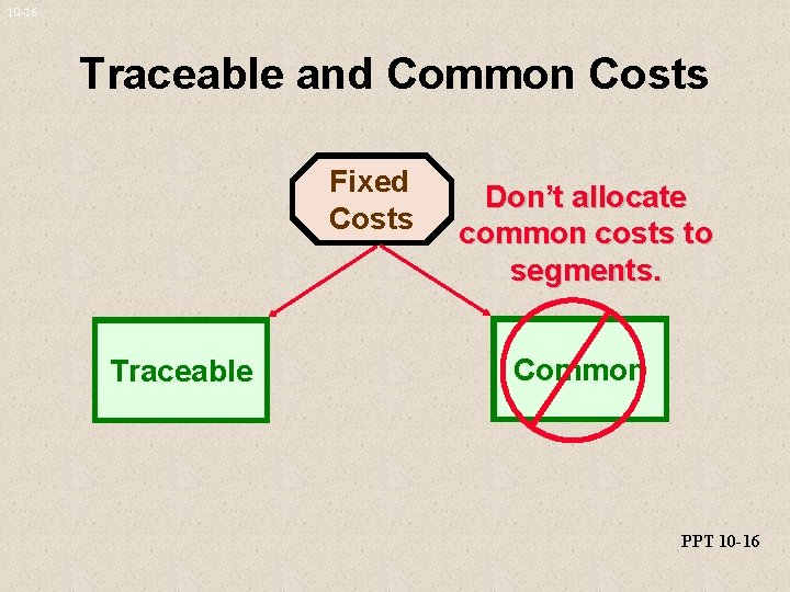 10 -16 Traceable and Common Costs Fixed Costs Traceable Don’t allocate common costs to