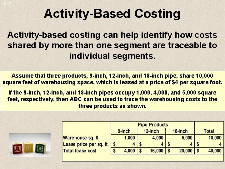 10 -17 Activity-Based Costing Activity-based costing can help identify how costs shared by more