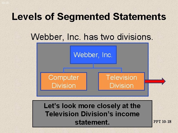 10 -18 Levels of Segmented Statements Webber, Inc. has two divisions. Webber, Inc. Computer