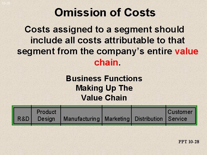 10 -28 Omission of Costs assigned to a segment should include all costs attributable