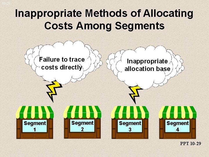 10 -29 Inappropriate Methods of Allocating Costs Among Segments Failure to trace costs directly