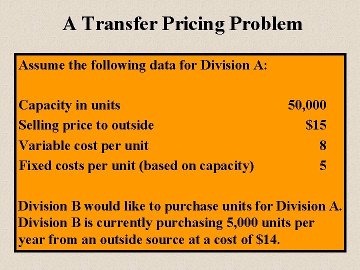 A Transfer Pricing Problem Assume the following data for Division A: Capacity in units