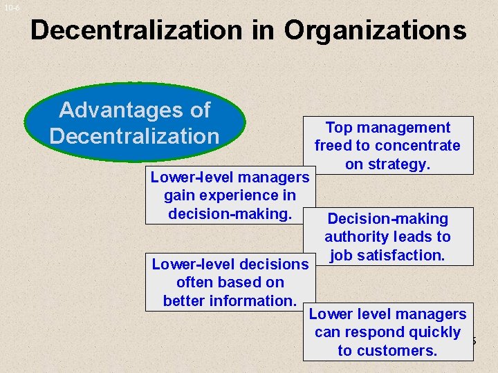 10 -6 Decentralization in Organizations Advantages of Decentralization Lower-level managers gain experience in decision-making.