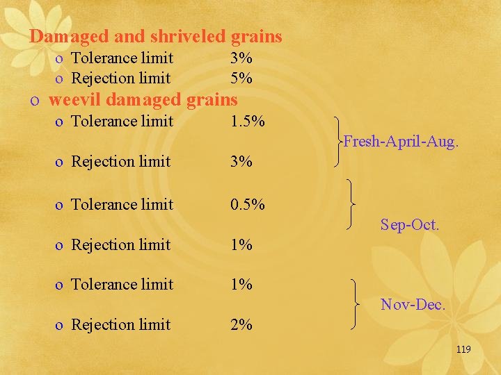 Damaged and shriveled grains o Tolerance limit o Rejection limit 3% 5% o weevil