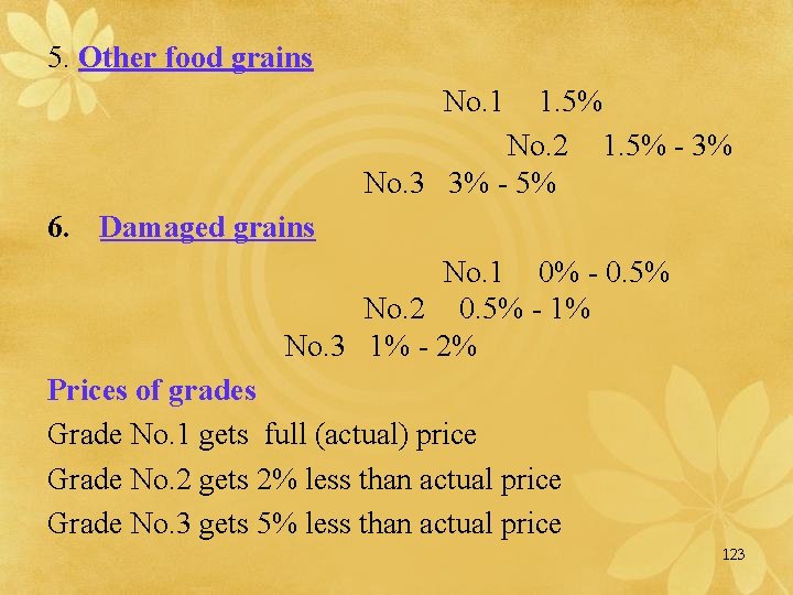 5. Other food grains No. 1 1. 5% No. 2 1. 5% - 3%