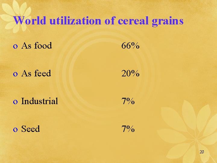 World utilization of cereal grains o As food 66% o As feed 20% o