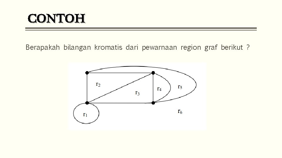 CONTOH Berapakah bilangan kromatis dari pewarnaan region graf berikut ? CONTOH Berapakah bilangan kromatis dari pewarnaan region graf berikut ?
