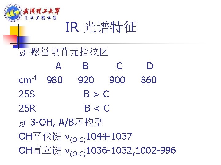IR 光谱特征 螺甾皂苷元指纹区 A B C D cm-1 980 920 900 860 25 S