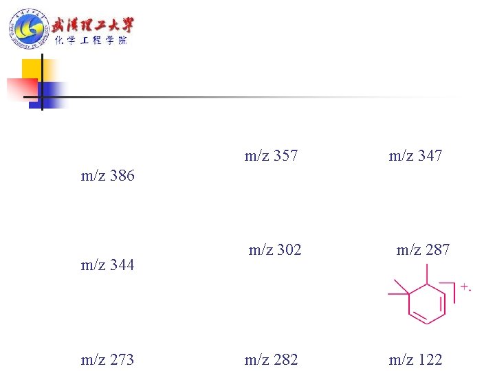 m/z 357 m/z 347 m/z 386 m/z 344 m/z 273 m/z 302 m/z 287