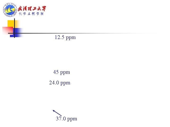 12. 5 ppm 45 ppm 24. 0 ppm 37. 0 ppm 