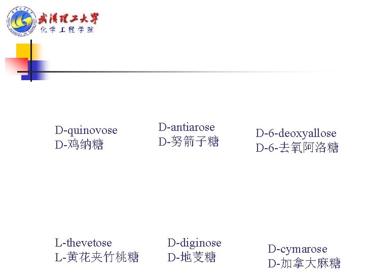 D-quinovose D-鸡纳糖 L-thevetose L-黄花夹竹桃糖 D-antiarose D-努箭子糖 D-6 -deoxyallose D-6 -去氧阿洛糖 D-diginose D-地芰糖 D-cymarose D-加拿大麻糖