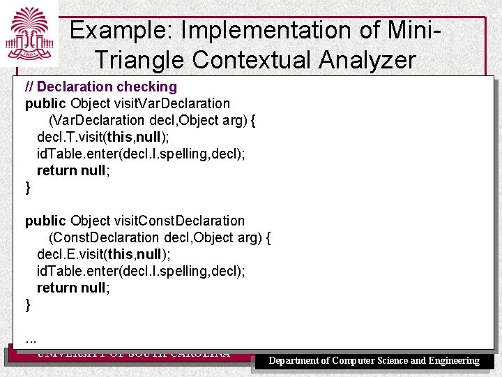 Example: Implementation of Mini. Triangle Contextual Analyzer // Declaration checking public Object visit. Var.