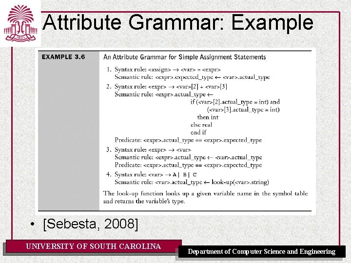 Attribute Grammar: Example • [Sebesta, 2008] UNIVERSITY OF SOUTH CAROLINA Department of Computer Science