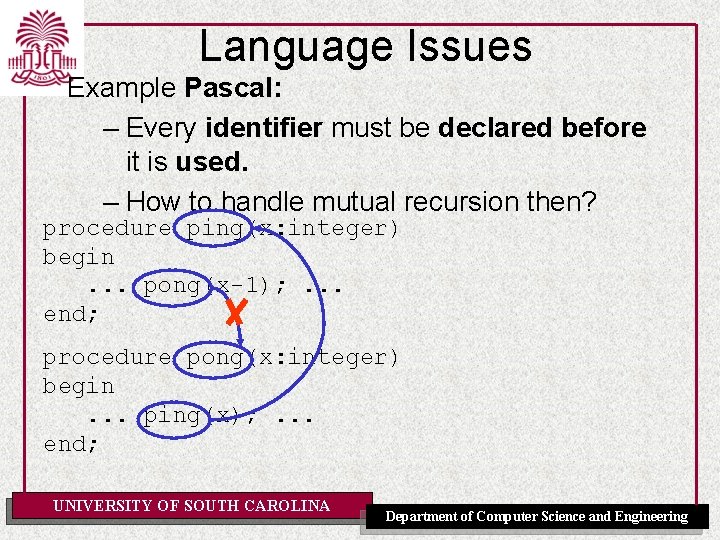 Language Issues Example Pascal: – Every identifier must be declared before it is used.