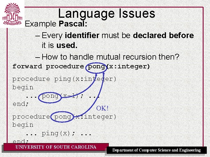 Language Issues Example Pascal: – Every identifier must be declared before it is used.