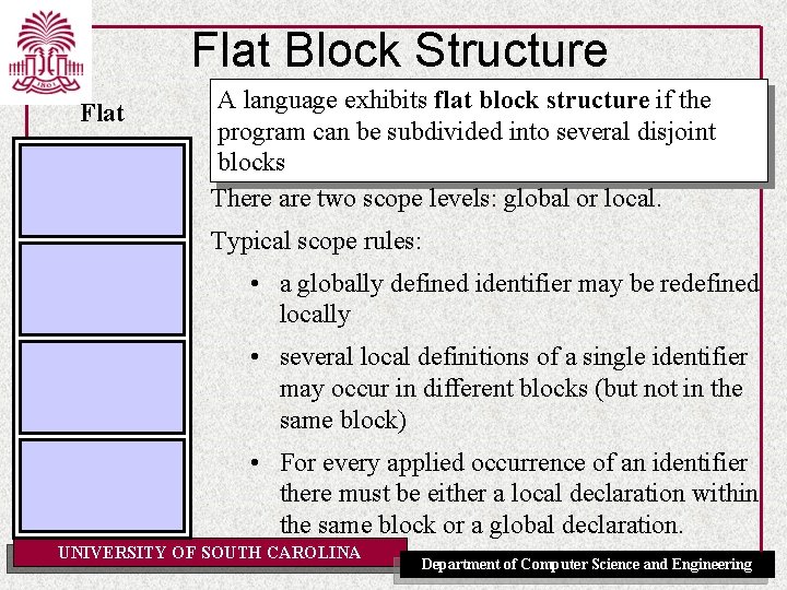 Flat Block Structure Flat A language exhibits flat block structure if the program can