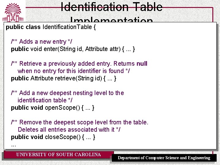 Identification Table Implementation public class Identification. Table { /** Adds a new entry */